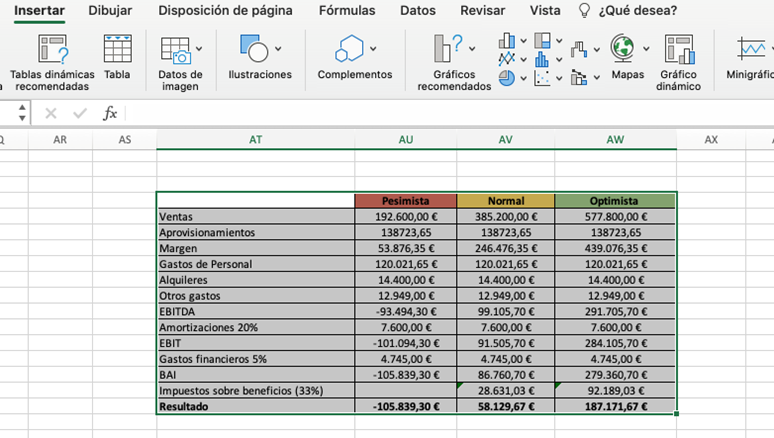 histograma en excel